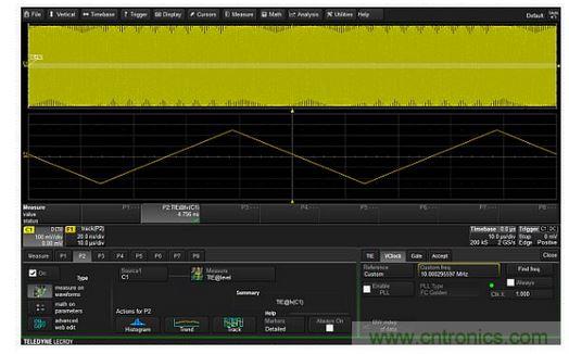 使用TIE參數軌跡可以繪製出PM波形每個周期的瞬時相位與時間的關係圖，從而實現對調相信號的解調。