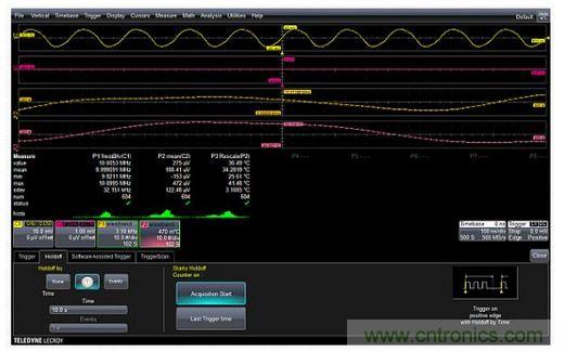 在1000秒時間內采集到的內部溫度(曲線F2)和振蕩器輸出頻率(曲線F1)的趨勢圖，它反映了振蕩器的熱響應特性。