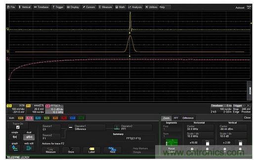 從輸入信號(C1，頂部曲線)中減去低通濾波後的波形(中間F1曲線)形成的信號就具有高通特性，如數學曲線F2(底部曲線)的頻譜所示