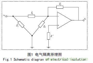 基於FPGA的電容在線測試係統設計