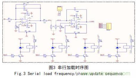 基於FPGA的電容在線測試係統設計