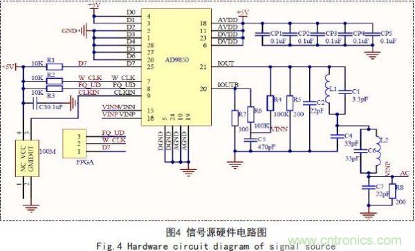 基於FPGA的電容在線測試係統設計