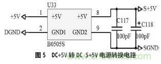 設計分享：基於STM32F101數據采集器的設計方案