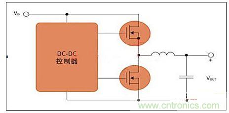 用於開關電源應用的MOS管對。(DC-DC控製器)