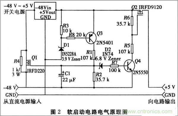 抑製開關電源浪湧，且看軟啟動電路顯神通！