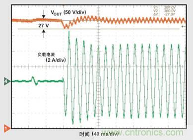 PFC輕負載效率要提高，交流跳轉周有妙招 