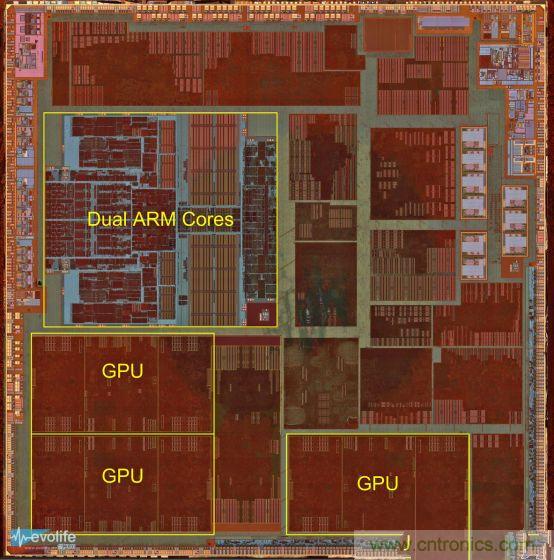 不談核數，透析手機SoC有奇招！