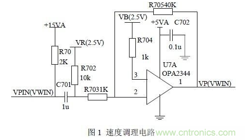 &ldquo;奇貨可居&rdquo; 智能刹車控製係統電路設計
