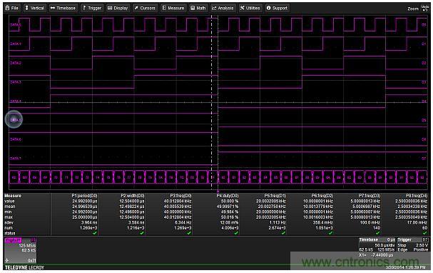 專家解析：如何用混合信號示波器探測模擬和數字信號？