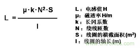 選型必備：淺談電感器是如何工作的？