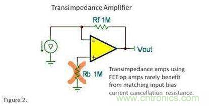 輸入偏置電流真的能消除電阻？專家為你解惑