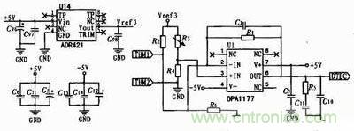 軍用前沿：無線激光通信係統&mdash;光發射電路模塊的設計