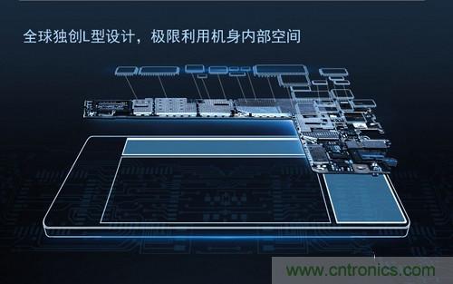 &ldquo;完曝&rdquo;vivo首創全球單麵臨界麵板，做到全球最薄