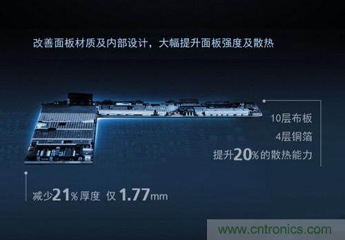 &ldquo;完曝&rdquo;vivo首創全球單麵臨界麵板，做到全球最薄