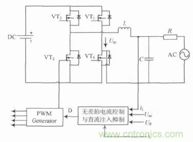 單相光伏並網逆變器直流注入問題從何說起？如何有效抑製？