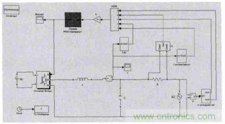 單相光伏並網逆變器直流注入問題從何說起？如何有效抑製？