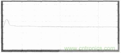 單相光伏並網逆變器直流注入問題從何說起？如何有效抑製？