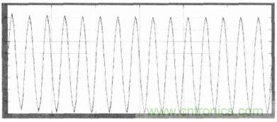 單相光伏並網逆變器直流注入問題從何說起？如何有效抑製？