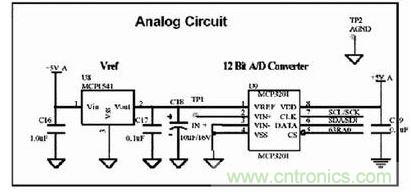 圖1、圖2、圖4和圖5中布線的模擬部分電路原理圖