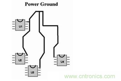 如果不能采用地平麵，可以采用&ldquo;星形&rdquo;布線策略來處理電流回路