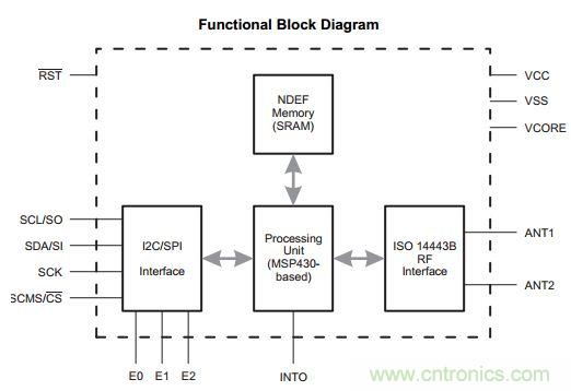 基於NFC技術的無電池鍵盤設計的實現