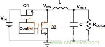 提升DC-DC降壓轉換器的性能，電容電感是關鍵！