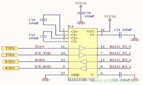 工程師值得推敲的設計：嵌入式USB工業U盤係統的設計