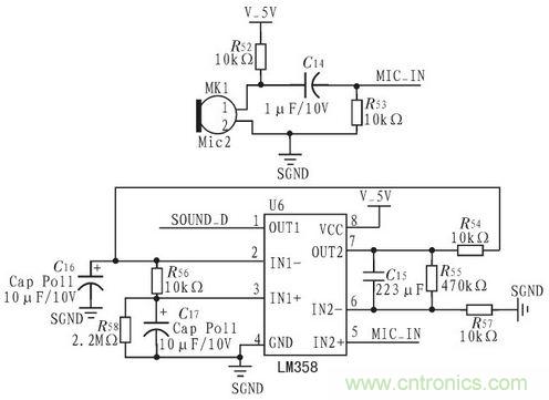 家庭監護機器人有突破！語音識別係統&ldquo;箭在弦上&rdquo;