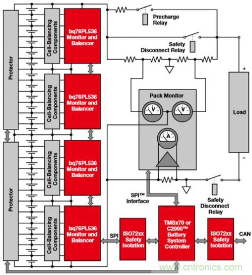 新型能源的崛起，電池管理再度&ldquo;升級&rdquo;