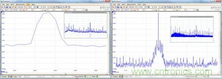 專家授課：示波器如何選擇？
