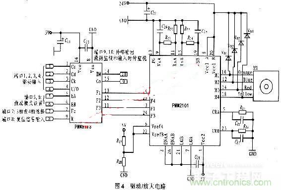 &ldquo;步步驚心&rdquo;步進電機控製係統的設計步驟詳解