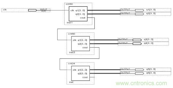 數字日曆的麵世，以軟件方式設計硬件的&ldquo;新坐標&rdquo;