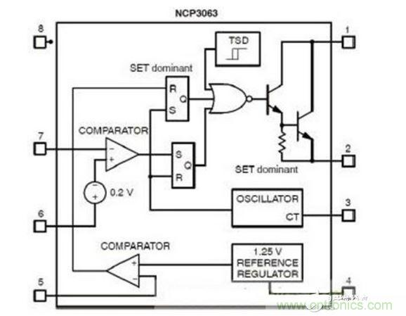 基於NCP3063 單個電流環路驅動多串LED
