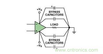 旁路電源端和地的並聯電容器