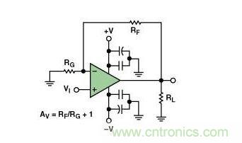 典型的運算放大器電路，(a)原設計圖，(b)考慮寄生效應後的圖