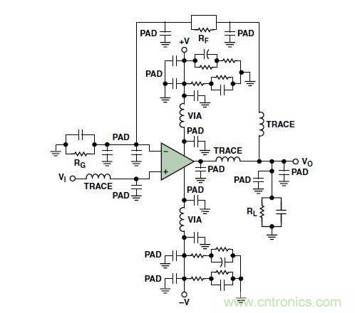 典型的運算放大器電路，(a)原設計圖，(b)考慮寄生效應後的圖