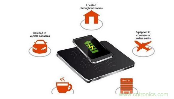 飛思卡爾推出15瓦功率無線充電係統