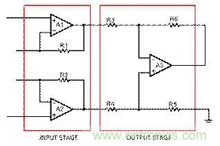 工程師應用儀表放大器時為何困惑不解？