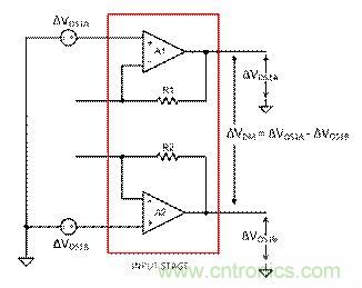工程師應用儀表放大器時為何困惑不解？