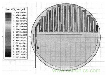 超小型、超高頻段的RFID標簽PCB天線的設計