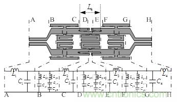 寬阻帶共麵帶狀紙低通濾波器的設計