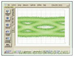 提升可見光通信係統性能，發展LED器件才是&ldquo;硬道理&rdquo;