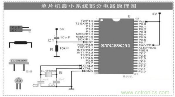 大牛解析單片機最小係統的組成電路，學單片機的看過來
