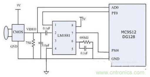 電路欣賞：智能視覺尋找機器人導航係統的設計與實現