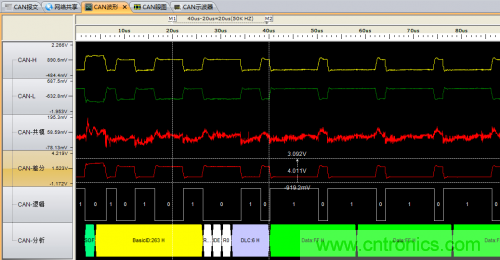 分分鍾解決戰鬥！完爆CAN總線的問題節點！