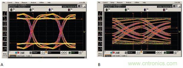 USB 3.0大刀闊斧，說說USB 3.0接口應用設計的症結