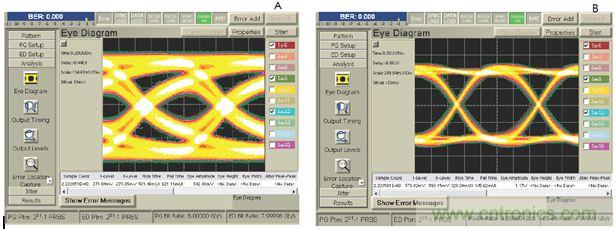 USB 3.0大刀闊斧，說說USB 3.0接口應用設計的症結