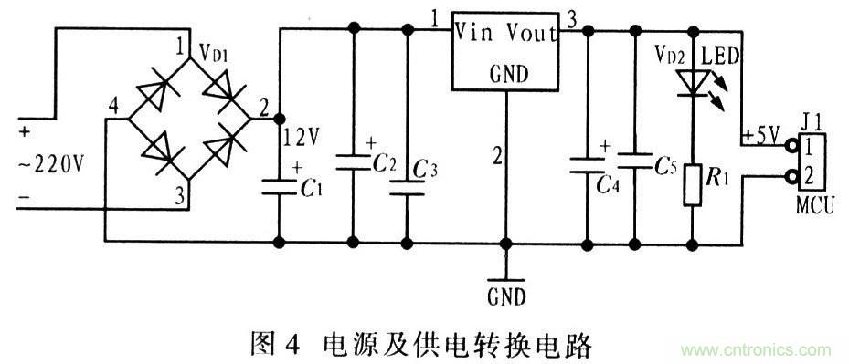 電路發燒友：以太網控製平台電路設計