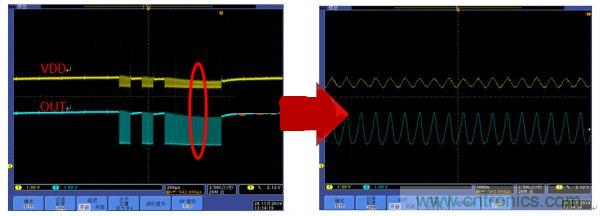 避免LED顯示屏不振蕩，關鍵在高穩定驅動芯片