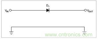 兩種防反接保護電路，選你所需